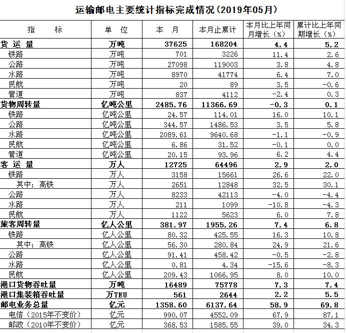 2019年5月.jpg