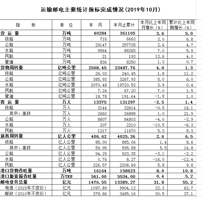 QQ截图20191203142656.png