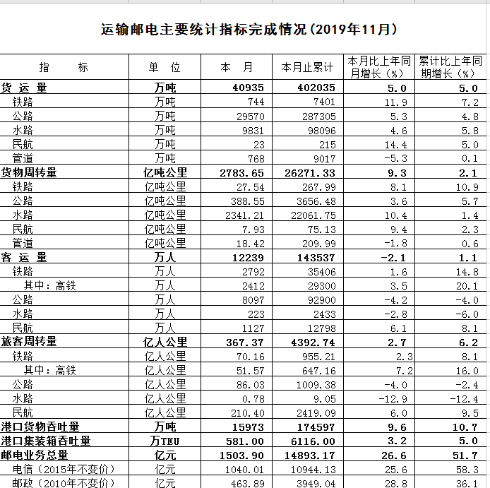 QQ截图20191224090439.png