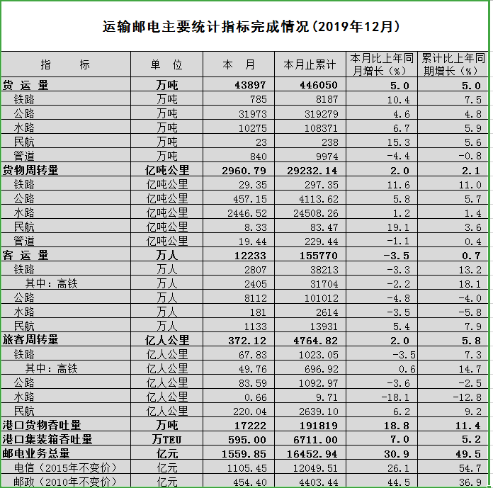 QQ截图20200121160805.png