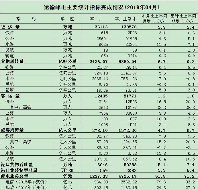 QQ截图20190522130030.jpg