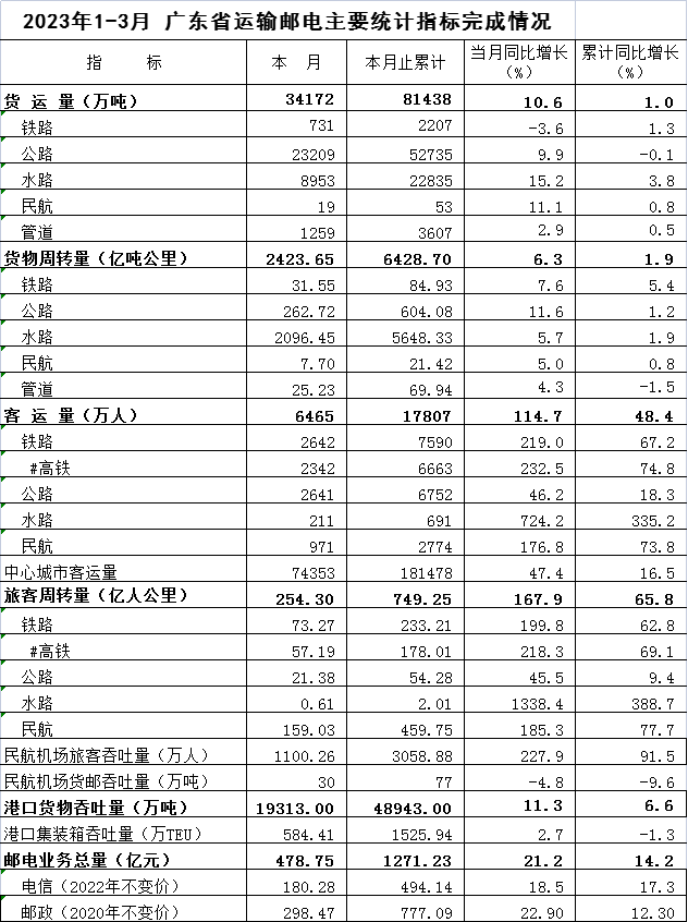 政务微信截图_16831690597974.png