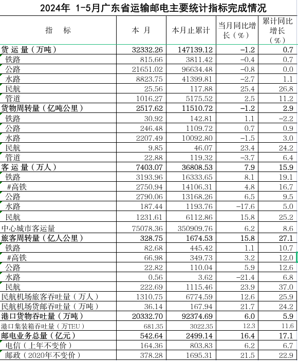 QQ20240621-181830 (1).png