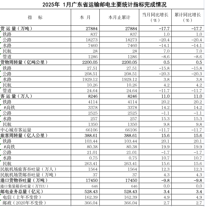 1月挂网图片.JPG