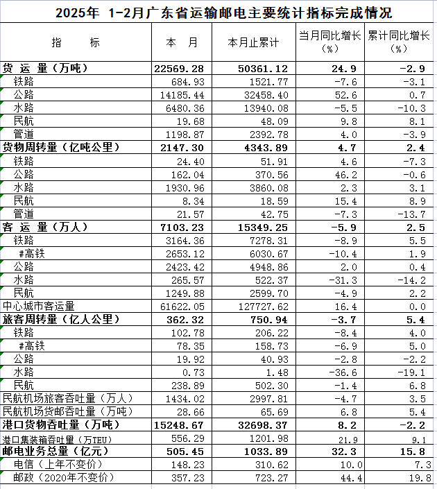 1-2月挂网照片.jpg
